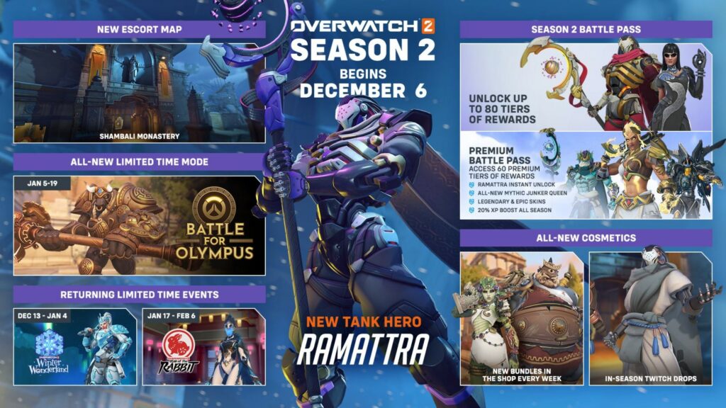 Overwatch 2 Season 2: Release Date, New Hero, Map, Mode, Battle Pass, And More