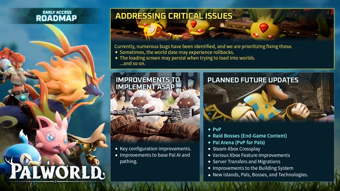Die Palworld-Early-Access-Roadmap.