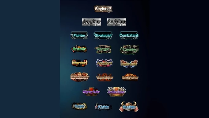 Symbole für die ersten zwanzig Ränge in Tekken 8