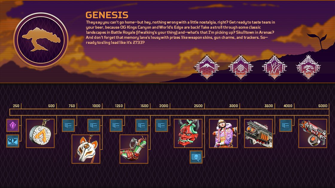 Apex Legends Genesis-Punkte