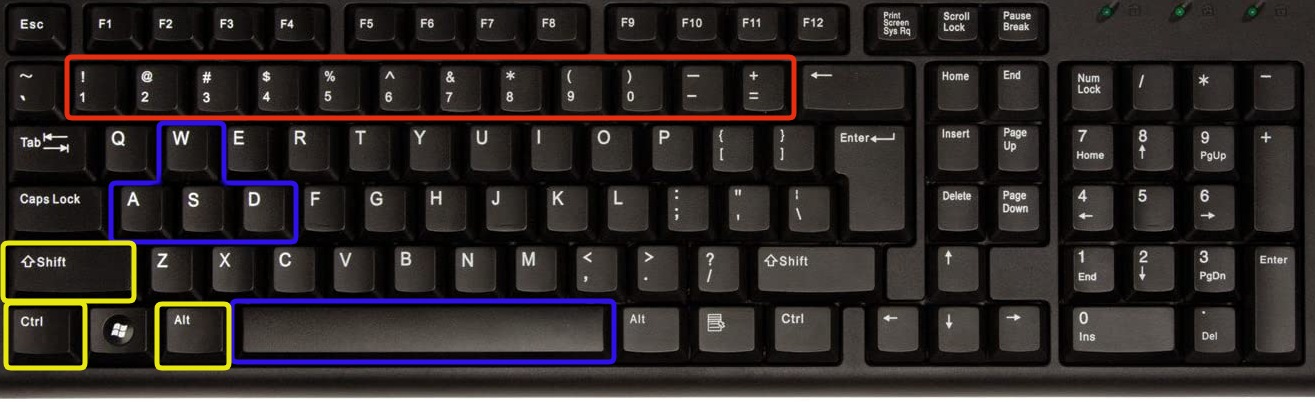 FFXIV-Standardtastatur