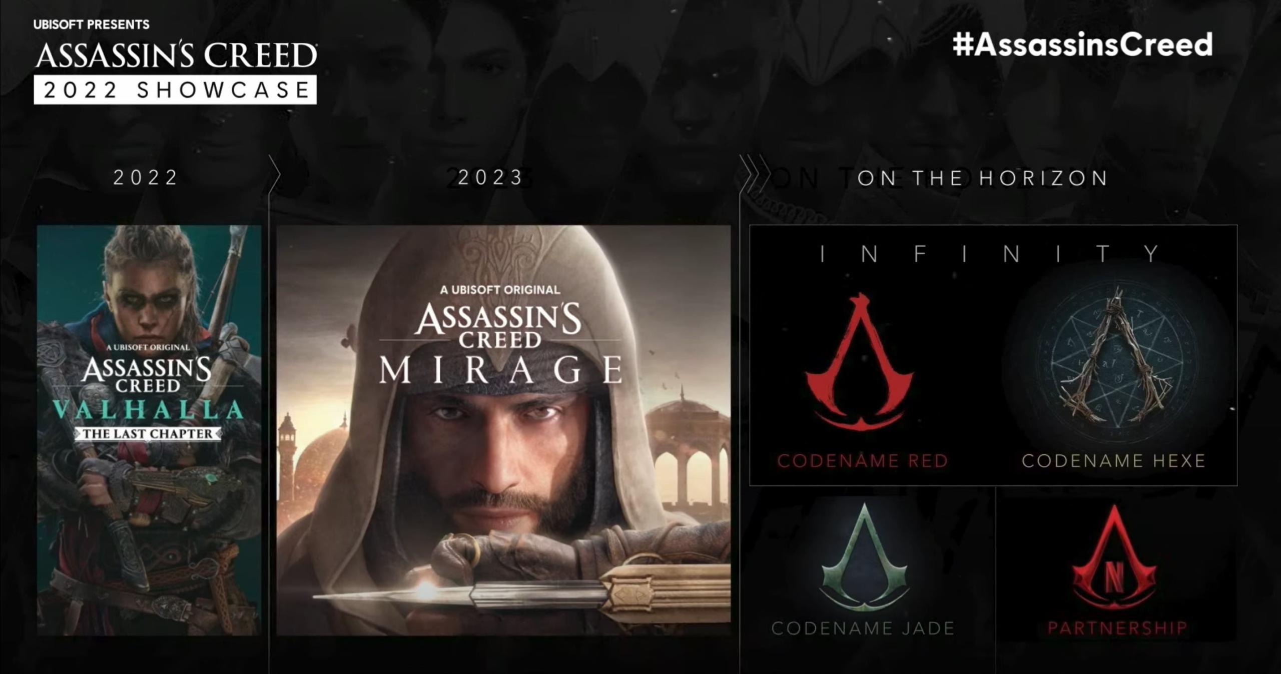 Assassin's Creed Showcase-Roadmap